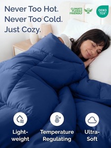lot 3974 image: California King Size , Navy Blue Alternative Down Comforter - Warm, Lightweight & Breathable Hotel Quality Bedding Set for Men, Women, Kids & Teens - All Season Cooling Microfiber Duvet Insert Comforter